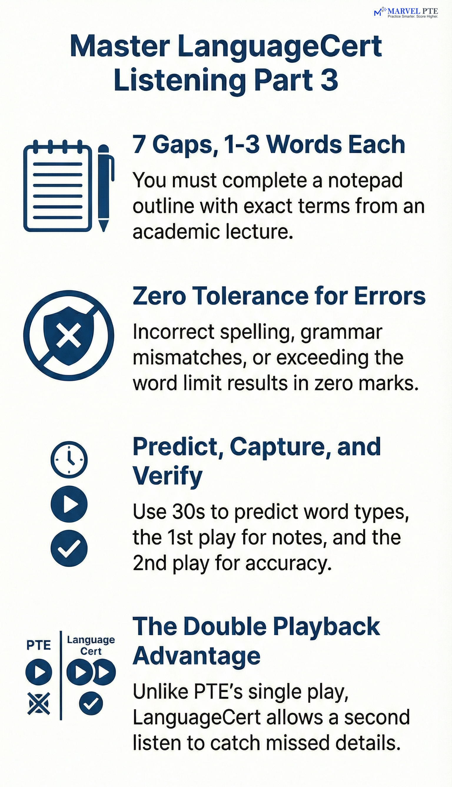 LanguageCert Listening Part 3 infographic