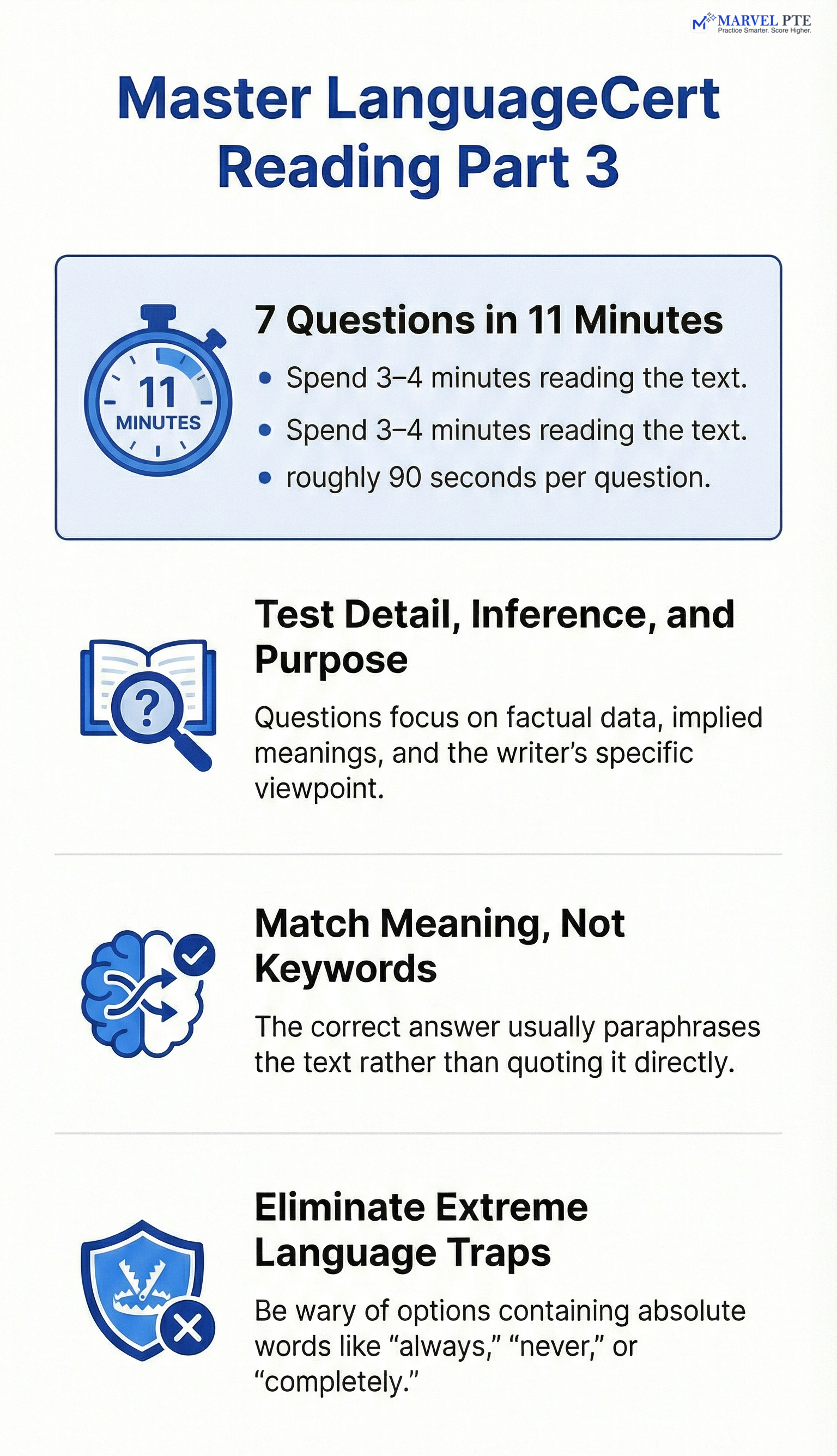 LanguageCert Reading Part 3 infographic
