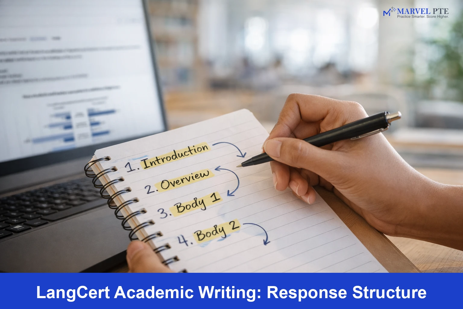 LanguageCert Writing Part 1 response structure notes showing four-part format