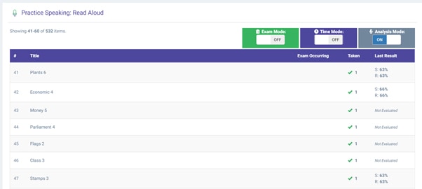 Performance Measurement